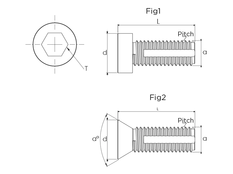 Tarama Montaj Vidaları